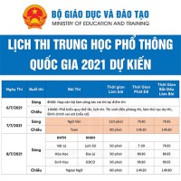 Thời gian và lịch thi chính thức kỳ thi tốt nghiệp THPT quốc gia 2021