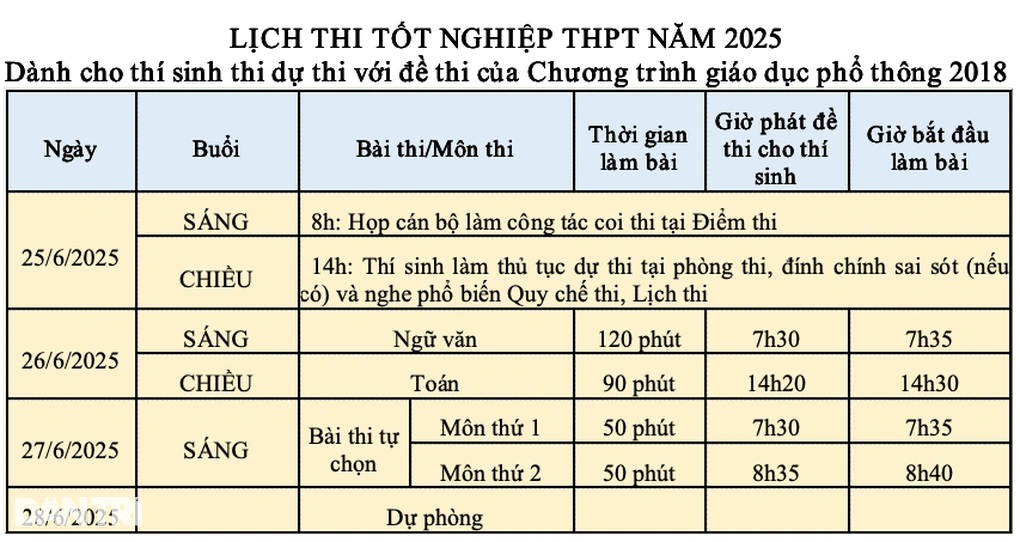 anh man hinh 2025 04 10 luc 23127 ch 1744270338769