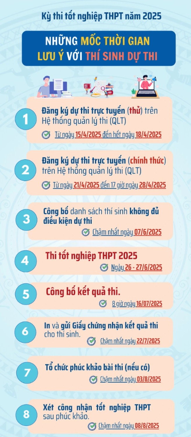 anh man hinh 2025 04 21 luc 61807 sa 1745191554085