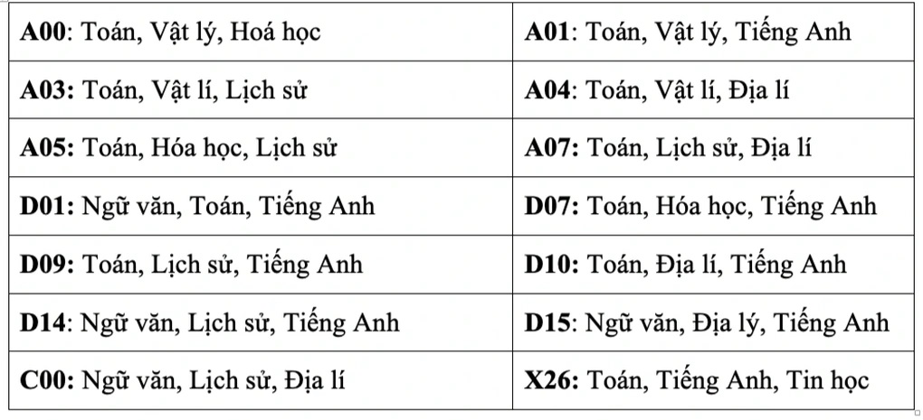 anh chup man hinh 2025 06 19 luc 065229 edited 1750292805414